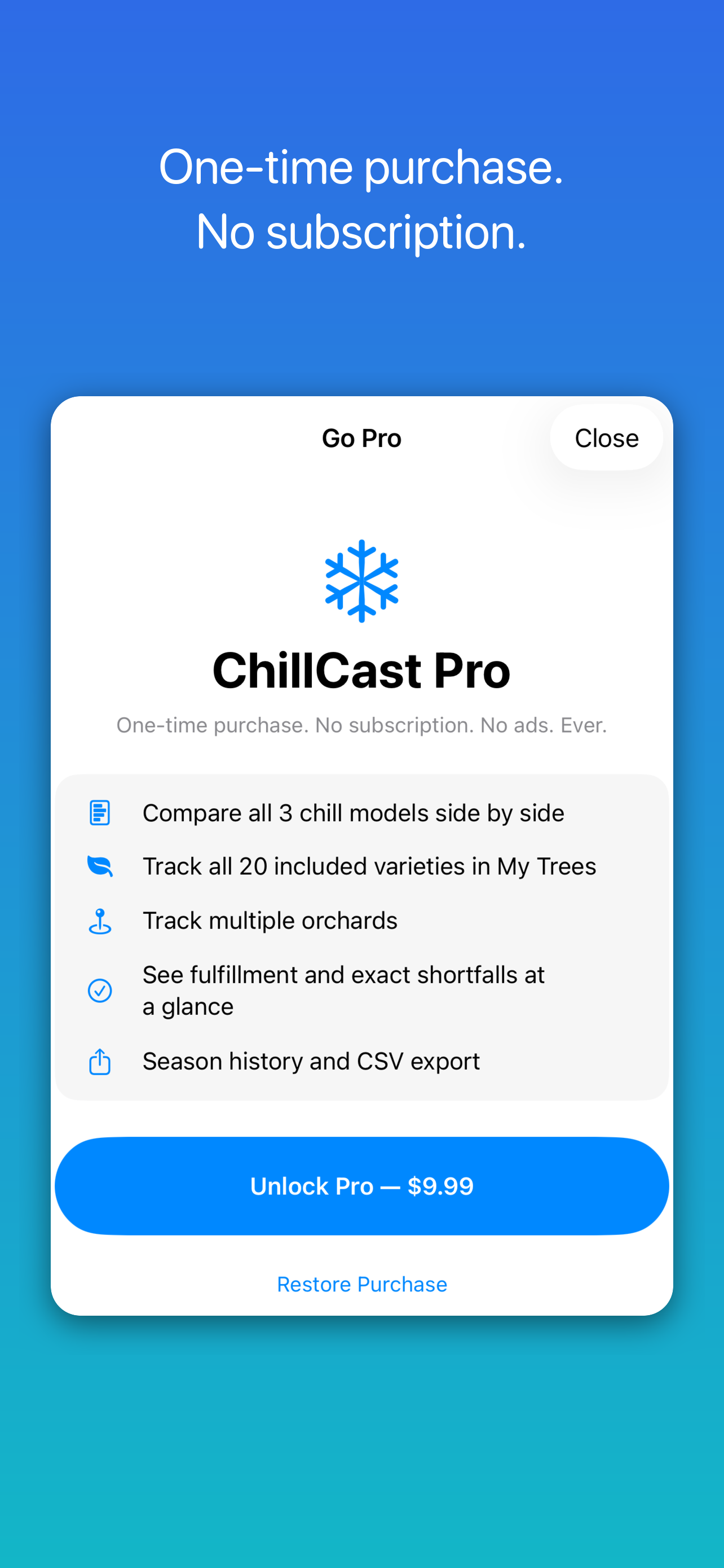 Pro features